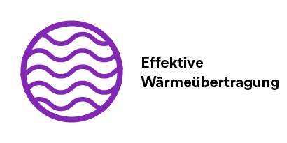 Eine effektive Wärmeübertragung
