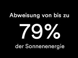 Weisen Sie bis zu 79 % der Sonnenenergie ab