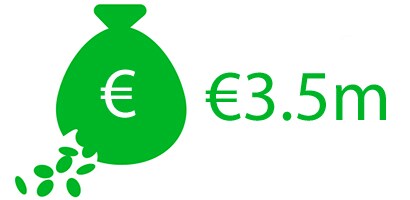 Infografik zu Datenschutzverletzungen
