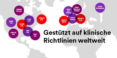 Belegt durch klinische Richtlinien auf der ganzen Welt
