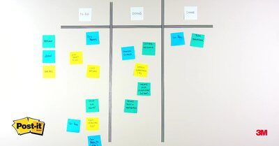 Lernen mit Kanban